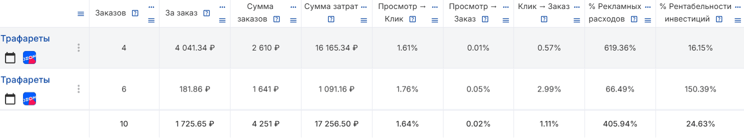 Иллюстрация к статье