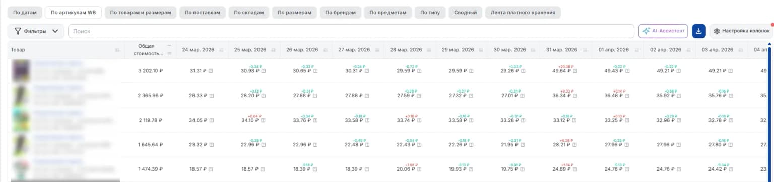 По артикулам WB