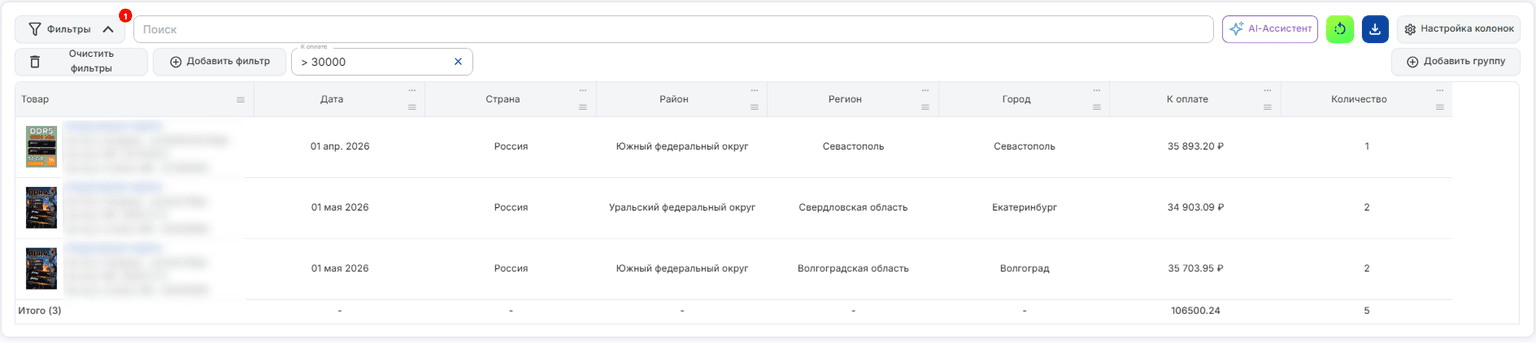 Сводная таблица