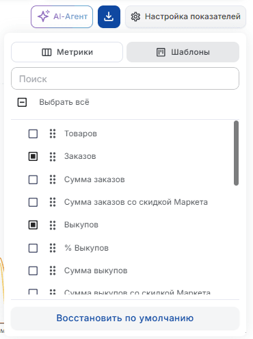 Настройка графика