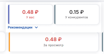 Детальная информация статистики