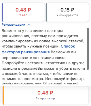 Детальная информация статистики