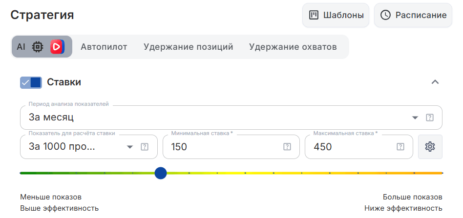 AI стратегия