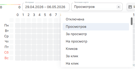 Тепловая карта