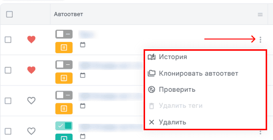 Основные действия