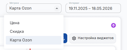 Метрики