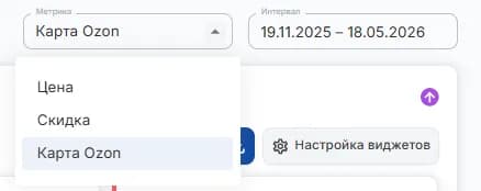 Метрики