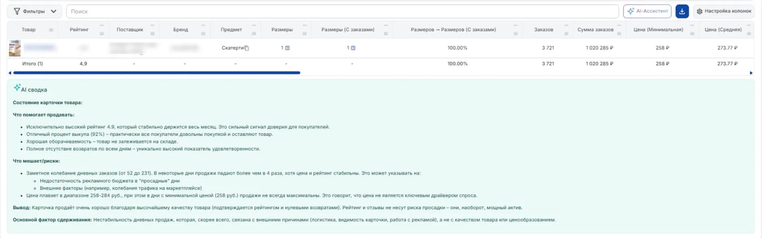 Товар таблица и AI сводка