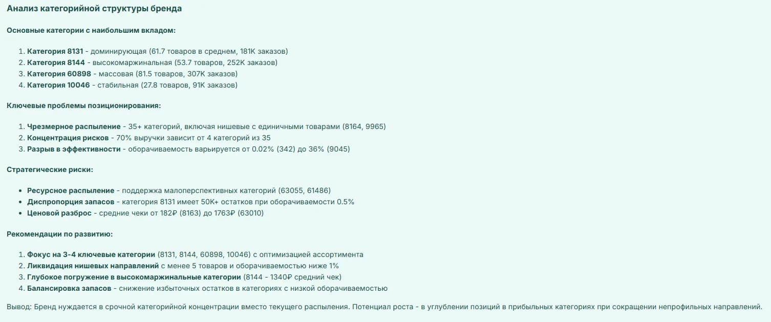 Категории AI сводка