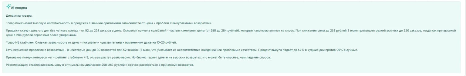 По датам AI сводка
