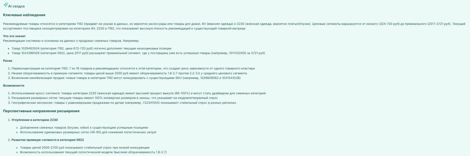 Рекомендации для новых товаров аи сводка