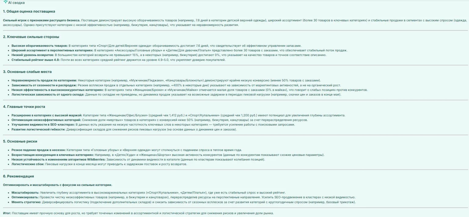 Общие итоги аи сводка