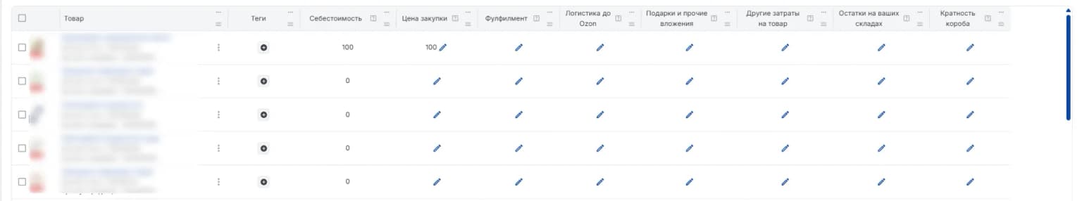 Себестоимость