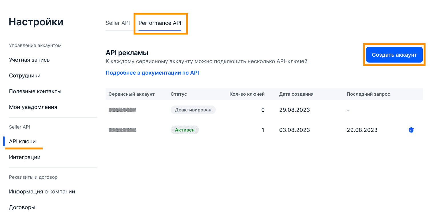Иллюстрация к статье