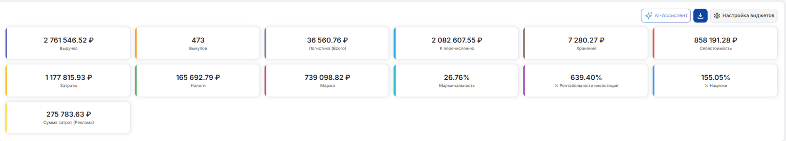 Статистика