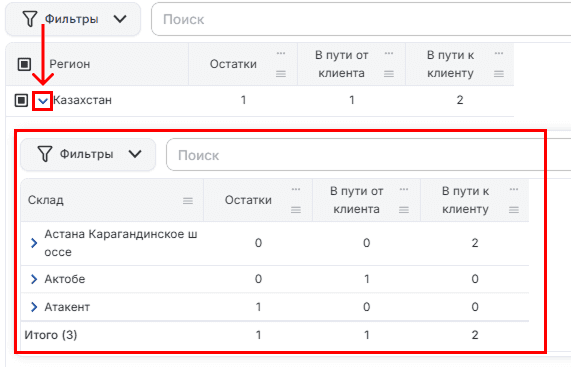 По регионам детально