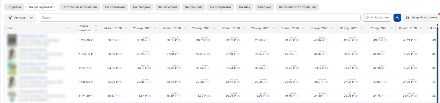 По артикулам WB