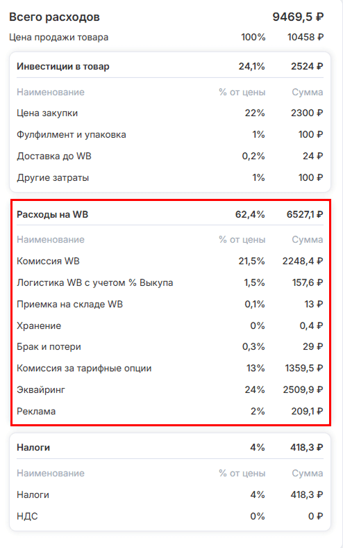 Расходы на WB
