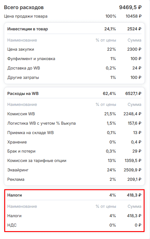 Налоги