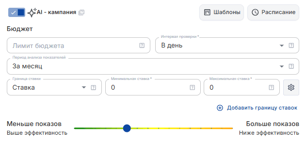 Бюджет AI