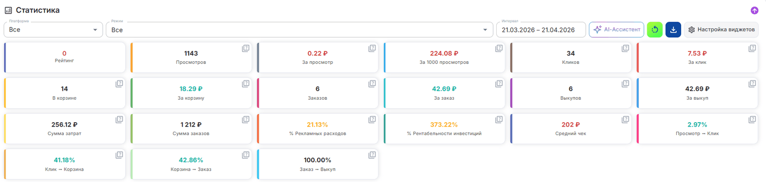 Статистика