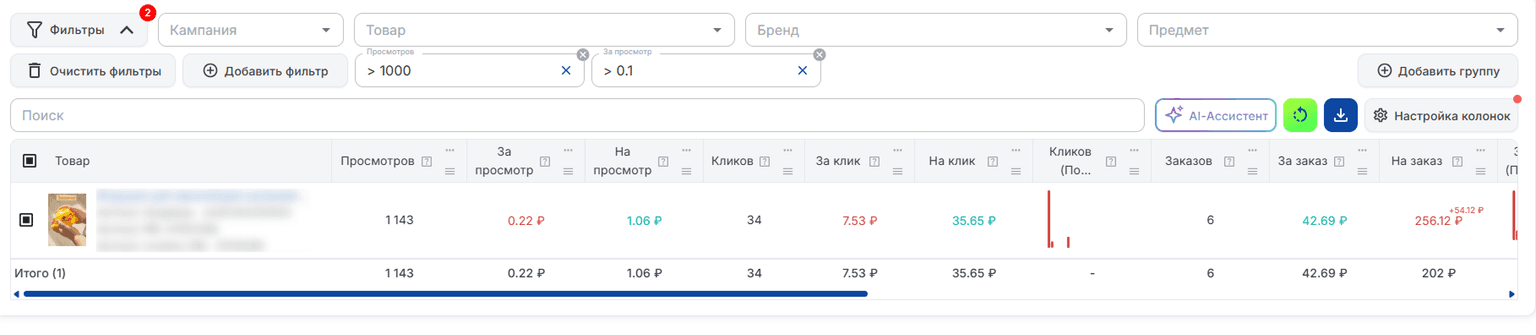 Таблица по товарам