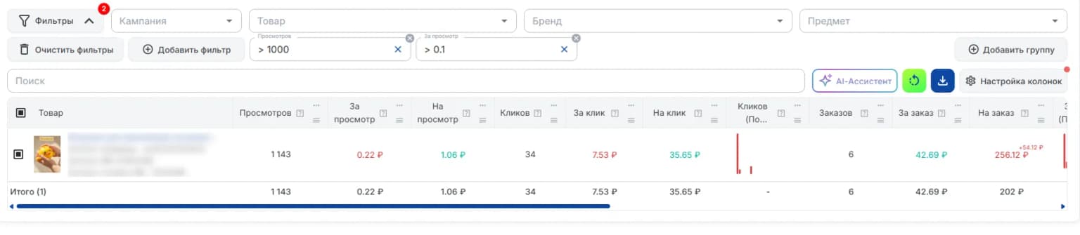 Таблица по товарам
