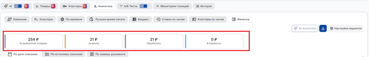 Бюджет