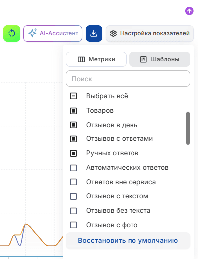 График настройка отображения