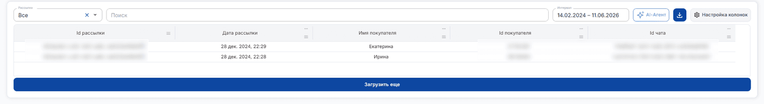 История