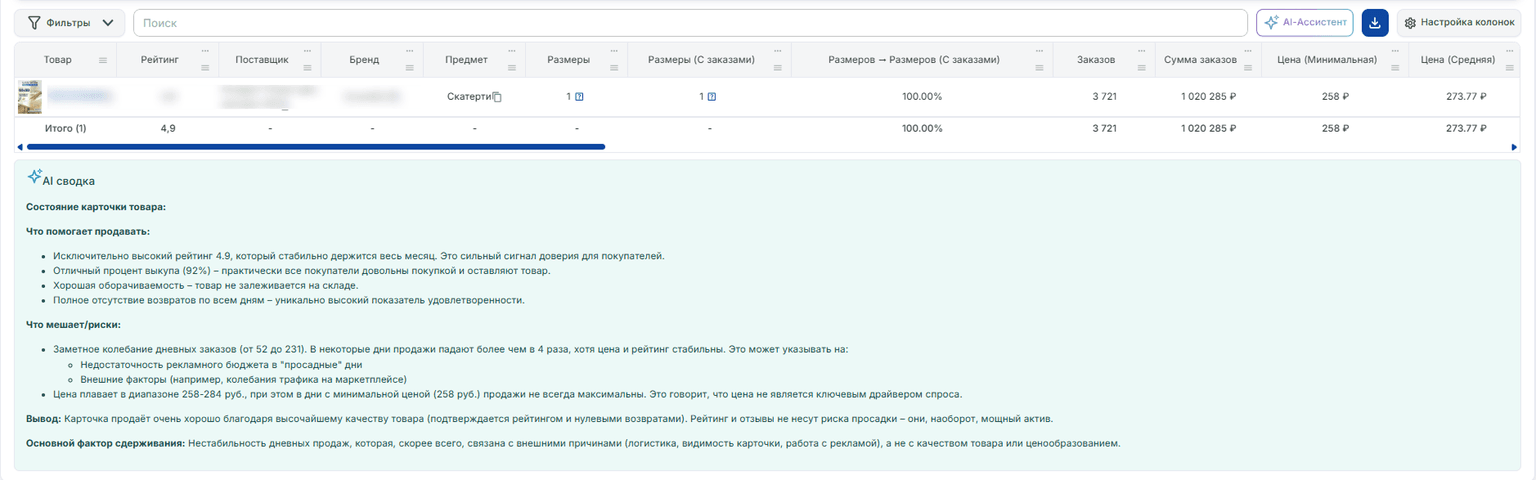 Товар таблица и AI сводка