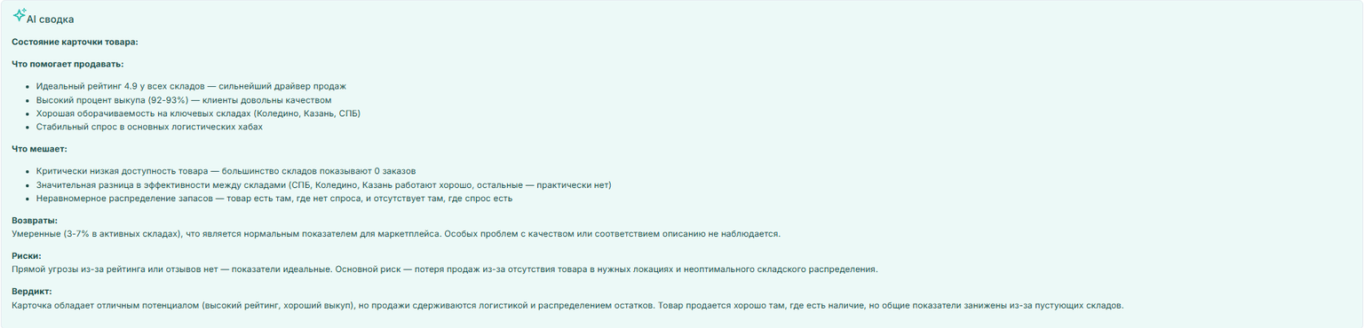 Склады AI сводка