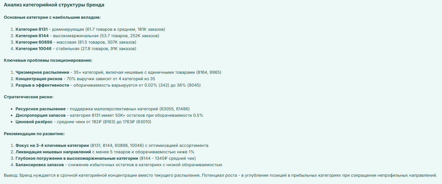 Категории AI сводка