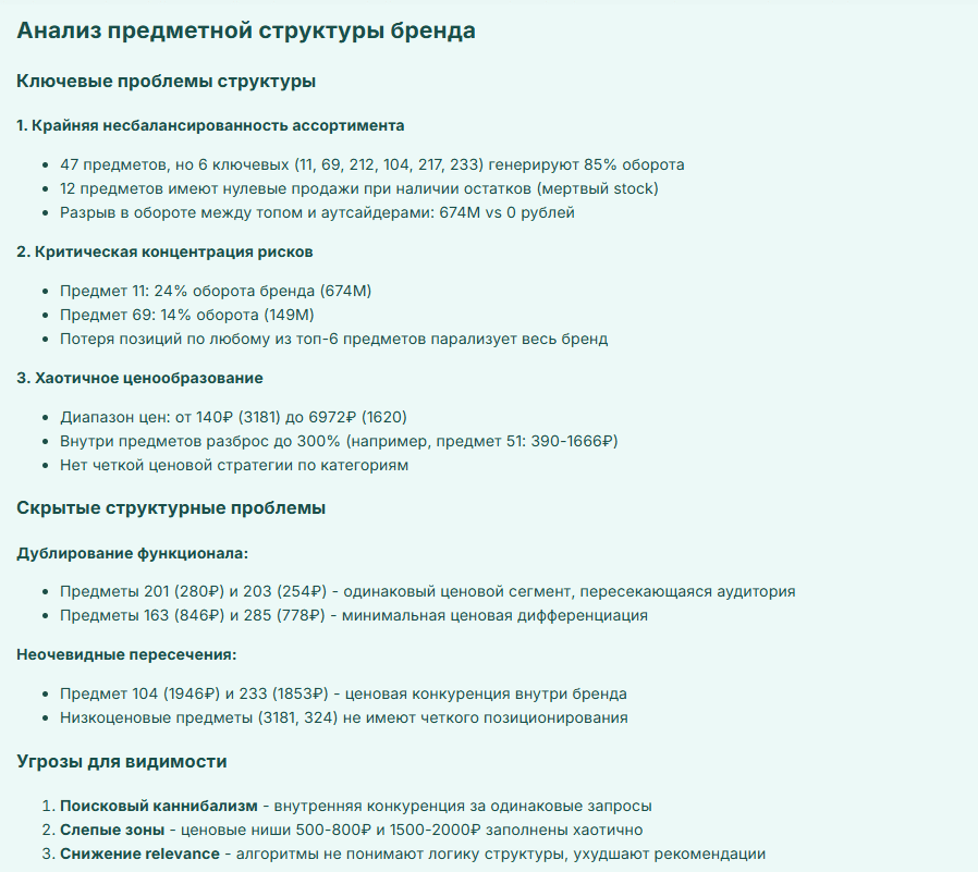 Предметы AI сводка