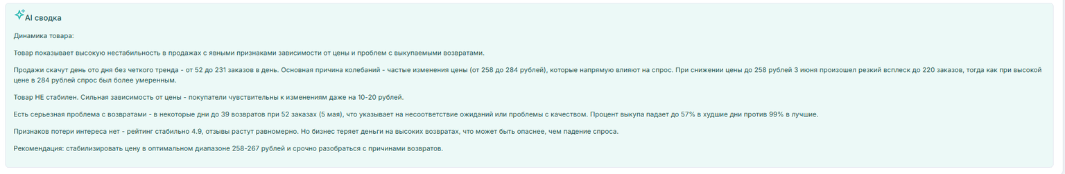 По датам AI сводка