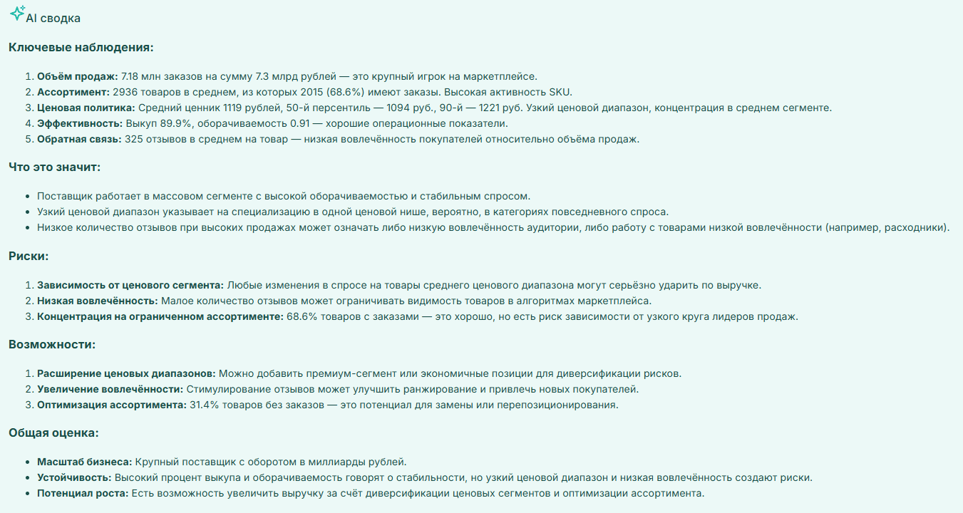 Общие AI сводка
