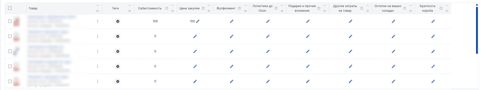 Себестоимость